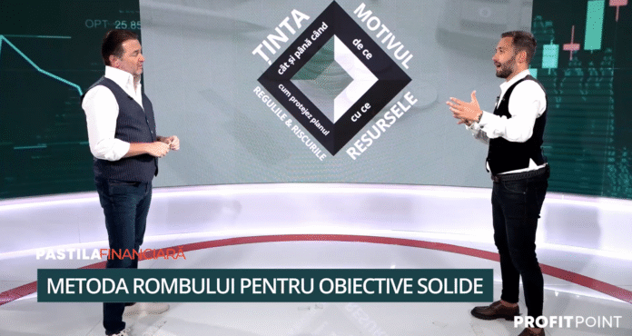 metoda-rombului-pentru-obiective-solide-pastila-financiara