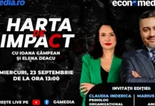 Lupta pentru oameni potriviți și radiografia aviației, la Harta de impact Lupta pentru oameni potriviți și radiografia aviației, la Harta de impact