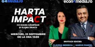 Lupta pentru oameni potriviți și radiografia aviației, la Harta de impact Lupta pentru oameni potriviți și radiografia aviației, la Harta de impact